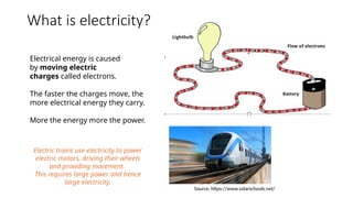 What is electricity?
Electrical energy is caused
by moving electric
charges called electrons.
The faster the charges move, the
more electrical energy they carry.
More the energy more the power.
Electric trains use electricity to power
electric motors, driving their wheels
and providing movement.
This requires large power and hence
large electricity.
Source: https://www.solarschools.net/
 