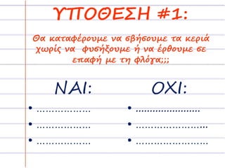 ΥΠΟΘΕΣΗ #1: 
Θα καταφέρουμε να σβήσουμε τα κεριά 
χωρίς να φυσήξουμε ή να έρθουμε σε 
επαφή με τη φλόγα;;; 
ΝΑΙ: 
• ……………… 
• ……………… 
• ……………… 
ΟΧΙ: 
• ....................... 
• …………………... 
• …………………… 
 