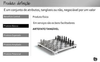 outo:fo
É um conjunto de atributos, tangíveis ou não, negociável por um valor
Benefício Central     Produto físico

                      Em serviços são os bens facilitadores
Produto Básico
                      ARTEFATO TANGÍVEL

Produto Esperado



Produto Ampliado



Produto Potencial
 