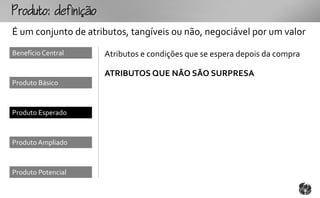 outo:fo
É um conjunto de atributos, tangíveis ou não, negociável por um valor
Benefício Central     Atributos e condições que se espera depois da compra

                      ATRIBUTOS QUE NÃO SÃO SURPRESA
Produto Básico



Produto Esperado



Produto Ampliado



Produto Potencial
 