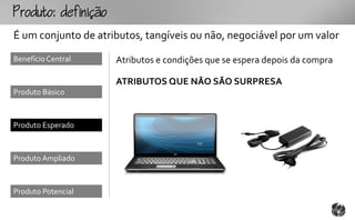 outo:fo
É um conjunto de atributos, tangíveis ou não, negociável por um valor
Benefício Central     Atributos e condições que se espera depois da compra

                      ATRIBUTOS QUE NÃO SÃO SURPRESA
Produto Básico



Produto Esperado



Produto Ampliado



Produto Potencial
 