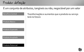 outo:fo
É um conjunto de atributos, tangíveis ou não, negociável por um valor
Benefício Central     Transformações e aumentos que o produto ou serviço
                      terá no futuro

Produto Básico



Produto Esperado



Produto Ampliado



Produto Potencial
 