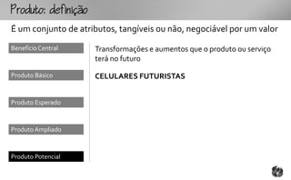 outo:fo
É um conjunto de atributos, tangíveis ou não, negociável por um valor
Benefício Central     Transformações e aumentos que o produto ou serviço
                      terá no futuro

Produto Básico        CELULARES FUTURISTAS


Produto Esperado



Produto Ampliado



Produto Potencial
 