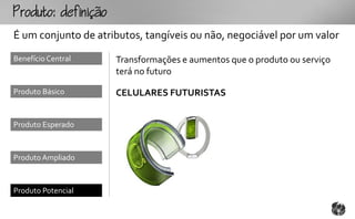 outo:fo
É um conjunto de atributos, tangíveis ou não, negociável por um valor
Benefício Central     Transformações e aumentos que o produto ou serviço
                      terá no futuro

Produto Básico        CELULARES FUTURISTAS


Produto Esperado



Produto Ampliado



Produto Potencial
 