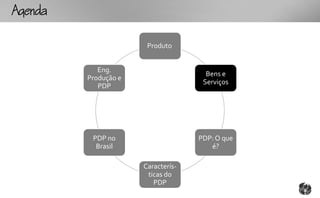 Ag

                        Produto


             Eng.
                                       Bens e
          Produção e
                                      Serviços
             PDP




           PDP no                    PDP: O que
            Brasil                      é?

                       Caracterís-
                        ticas do
                          PDP
 
