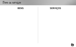 ouo
             BENS   SERVIÇOS
 