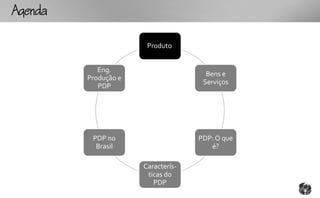 Ag

                        Produto


             Eng.
                                       Bens e
          Produção e
                                      Serviços
             PDP




           PDP no                    PDP: O que
            Brasil                      é?

                       Caracterís-
                        ticas do
                          PDP
 