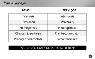 ouo
             BENS                     SERVIÇOS
             Tangíveis               Intangíveis
             Estocáveis              Perecíveis
           Homogêneos              Heterogêneos
        Cliente não participa    Cliente co-produtor
       Produção desacoplada       Simultaneidade

           ESSE CURSO TRATA DO PROJETO DE BENS
 