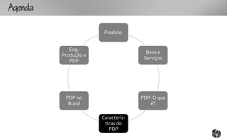 Ag

                        Produto


             Eng.
                                       Bens e
          Produção e
                                      Serviços
             PDP




           PDP no                    PDP: O que
            Brasil                      é?

                       Caracterís-
                        ticas do
                          PDP
 