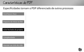 Ccttco
Especificidades tornam o PDP diferenciado de outros processos
Incerteza e risco



Impacto do início no fim



Ciclo fechado de projeto



Complexidade



Atender ao ciclo de vida
 