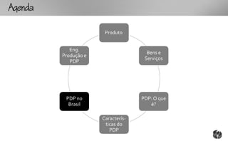 Ag

                        Produto


             Eng.
                                       Bens e
          Produção e
                                      Serviços
             PDP




           PDP no                    PDP: O que
            Brasil                      é?

                       Caracterís-
                        ticas do
                          PDP
 