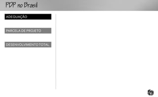 o
ADEQUAÇÃO


PARCELA DE PROJETO


DESENVOLVIMENTO TOTAL
 