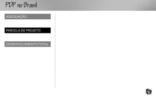 o
ADEQUAÇÃO


PARCELA DE PROJETO


DESENVOLVIMENTO TOTAL
 