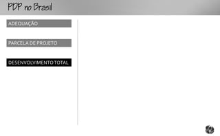 o
ADEQUAÇÃO


PARCELA DE PROJETO


DESENVOLVIMENTO TOTAL
 