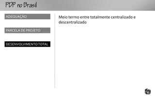 o
ADEQUAÇÃO               Meio termo entre totalmente centralizado e
                        descentralizado
PARCELA DE PROJETO


DESENVOLVIMENTO TOTAL
 