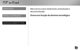 o
ADEQUAÇÃO               Meio termo entre totalmente centralizado e
                        descentralizado
PARCELA DE PROJETO      Ocorre em função do domínio tecnológico


DESENVOLVIMENTO TOTAL
 