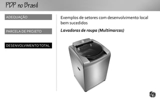 o
ADEQUAÇÃO               Exemplos de setores com desenvolvimento local
                        bem sucedidos
PARCELA DE PROJETO      Lavadoras de roupa (Multimarcas)


DESENVOLVIMENTO TOTAL
 