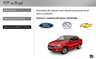 o
ADEQUAÇÃO               Exemplos de setores com desenvolvimento local
                        bem sucedidos
PARCELA DE PROJETO      Carros e motores de baixa cilindrada


DESENVOLVIMENTO TOTAL
 