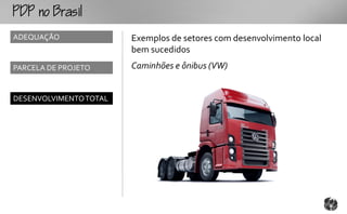 o
ADEQUAÇÃO               Exemplos de setores com desenvolvimento local
                        bem sucedidos
PARCELA DE PROJETO      Caminhões e ônibus (VW)


DESENVOLVIMENTO TOTAL
 