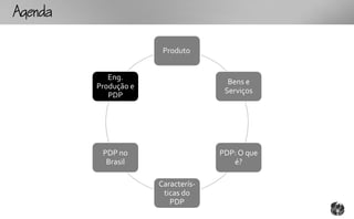 Ag

                        Produto


             Eng.
                                       Bens e
          Produção e
                                      Serviços
             PDP




           PDP no                    PDP: O que
            Brasil                      é?

                       Caracterís-
                        ticas do
                          PDP
 