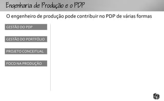 gouoo
O engenheiro de produção pode contribuir no PDP de várias formas
GESTÃO DO PDP


GESTÃO DO PORTFÓLIO


PROJETO CONCEITUAL


FOCO NA PRODUÇÃO
 