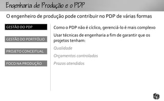 gouoo
O engenheiro de produção pode contribuir no PDP de várias formas
GESTÃO DO PDP         Como o PDP não é cíclico, gerenciá-lo é mais complexo
                      Usar técnicas de engenharia a fim de garantir que os
GESTÃO DO PORTFÓLIO   projetos tenham:
                      Qualidade
PROJETO CONCEITUAL
                      Orçamentos controlados
FOCO NA PRODUÇÃO      Prazos atendidos
 