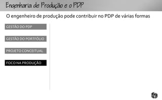 gouoo
O engenheiro de produção pode contribuir no PDP de várias formas
GESTÃO DO PDP


GESTÃO DO PORTFÓLIO


PROJETO CONCEITUAL


FOCO NA PRODUÇÃO
 