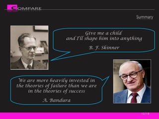 /16 Give me a child  and I’ll shape him into anything B. F. Skinner We are more heavily invested in the theories of failure than we are in the theories of success A. Bandura 