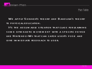 We apply Skinner’s theory and Bandura’s theory to physical education. It’s the assumable situation that class for learning some gymnastic movement  with a specific device like Nintendo-Wii that can catch user’s pose and give immediate feedback to user. /16 