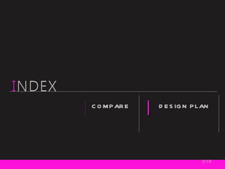 /16 Ⅰ COMPARE Ⅱ DESIGN PLAN 