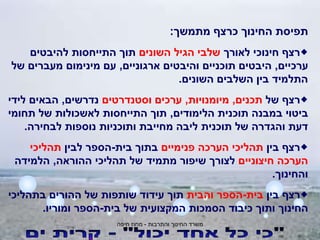 ‫והתרבות‬ ‫החינוך‬ ‫משרד‬
-
‫חיפה‬ ‫מחוז‬
‫מתמשך‬ ‫כרצף‬ ‫החינוך‬ ‫תפיסת‬
:

‫לאורך‬ ‫חינוכי‬ ‫רצף‬
‫השונים‬ ‫הגיל‬ ‫שלבי‬
‫להיבטים‬ ‫התייחסות‬ ‫תוך‬
‫ערכיים‬
,
‫ארגוניים‬ ‫והיבטים‬ ‫תוכניים‬ ‫היבטים‬
,
‫של‬ ‫מעברים‬ ‫מינימום‬ ‫עם‬
‫השונים‬ ‫השלבים‬ ‫בין‬ ‫התלמיד‬
.

‫של‬ ‫רצף‬
‫תכנים‬
,
‫מיומנויות‬
,
‫וסטנדרטים‬ ‫ערכים‬
‫נדרשים‬
,
‫לידי‬ ‫הבאים‬
‫הלימודים‬ ‫תוכנית‬ ‫במבנה‬ ‫ביטוי‬
,
‫תחומי‬ ‫של‬ ‫לאשכולות‬ ‫התייחסות‬ ‫תוך‬
‫לבחירה‬ ‫נוספות‬ ‫ותוכניות‬ ‫מחייבת‬ ‫ליבה‬ ‫תוכנית‬ ‫של‬ ‫והגדרה‬ ‫דעת‬
.

‫בין‬ ‫רצף‬
‫פנימיים‬ ‫הערכה‬ ‫תהליכי‬
‫בית‬ ‫בתוך‬
-
‫לבין‬ ‫הספר‬
‫תהליכי‬
‫חיצוניים‬ ‫הערכה‬
‫ההוראה‬ ‫תהליכי‬ ‫של‬ ‫מתמיד‬ ‫שיפור‬ ‫לצורך‬
,
‫הלמידה‬
‫והחינוך‬
.

‫בין‬ ‫רצף‬
‫בית‬
-
‫והבית‬ ‫הספר‬
‫בתהליכי‬ ‫ההורים‬ ‫של‬ ‫שותפות‬ ‫עידוד‬ ‫תוך‬
‫בית‬ ‫של‬ ‫המקצועית‬ ‫הסמכות‬ ‫כיבוד‬ ‫ותוך‬ ‫החינוך‬
-
‫ומוריו‬ ‫הספר‬
.
 