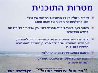 ‫והתרבות‬ ‫החינוך‬ ‫משרד‬
-
‫חיפה‬ ‫מחוז‬
‫הילד‬ ‫את‬ ‫המלוות‬ ‫המערכות‬ ‫כל‬ ‫בין‬ ‫פעולה‬ ‫שיתוף‬
‫ממנה‬ ‫צאתו‬ ‫ועד‬ ‫החינוך‬ ‫למערכת‬ ‫מכניסתו‬
‫חינוכי‬ ‫רצף‬ ‫פיתוח‬
-
‫לימודי‬
-
‫חברתי‬
-
‫השונות‬ ‫הגיל‬ ‫שכבות‬ ‫בין‬ ‫רגשי‬
‫מערכתית‬ ‫בראיה‬
‫לימודיים‬ ‫תכנים‬ ‫המאגמת‬ ‫חדשה‬ ‫חינוכית‬ ‫פרדיגמה‬ ‫בניית‬
,
‫החינוך‬ ‫משרד‬ ‫של‬ ‫ומשאבים‬ ‫אדם‬ ‫כוח‬
,
‫למתנ‬ ‫החברה‬
"
‫סים‬
‫המקומית‬ ‫והרשות‬
‫הקהילתי‬ ‫במארג‬ ‫האפשרויות‬ ‫הרחבת‬
‫לימודיים‬ ‫הישגים‬ ‫המשפרים‬ ‫יעדים‬ ‫הצבת‬
‫חינוכיים‬ ‫ותוצרים‬
 