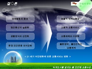 LOGO마법의 양탄
자
결 론
녹색도시를 달리는 親 인간형 교통수단
경제활동의 증대
첨단통신의 실용화
생활양식의 선진화
환경․인간존중 의식강화
고품격 교통서비스
교통매체의 다양화
효율적 연계교통망
親환경적 , 親인간적인
교통체계
< 21 세기 여건변화에 따른 교통서비스 변화 >
 