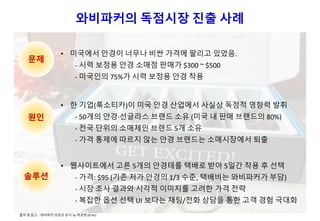 • 미국에서 안경이 너무나 비싼 가격에 팔리고 있었음.
- 시력 보정용 안경 소매점 판매가 $300 ~ $500
- 미국인의 75%가 시력 보정용 안경 착용
와비파커의 독점시장 진출 사례
문제
• 한 기업(룩소티카)이 미국 안경 산업에서 사실상 독점적 영향력 발휘
- 50개의 안경·선글라스 브랜드 소유 (미국 내 판매 브랜드의 80%)
- 전국 단위의 소매체인 브랜드 5개 소유
- 가격 통제에 따르지 않는 안경 브랜드는 소매시장에서 퇴출
원인
솔루션
• 웹사이트에서 고른 5개의 안경테를 택배로 받아 5일간 착용 후 선택
- 가격: $95 (기존 저가 안경의 1/3 수준, 택배비는 와비파커가 부담)
- 시장 조사 결과와 시각적 이미지를 고려한 가격 전략
- 복잡한 옵션 선택 UI 보다는 채팅/전화 상담을 통한 고객 경험 극대화
출처 및 참고 : ‘와비파커 성공의 공식’ by 박상현 (N’ter)
 