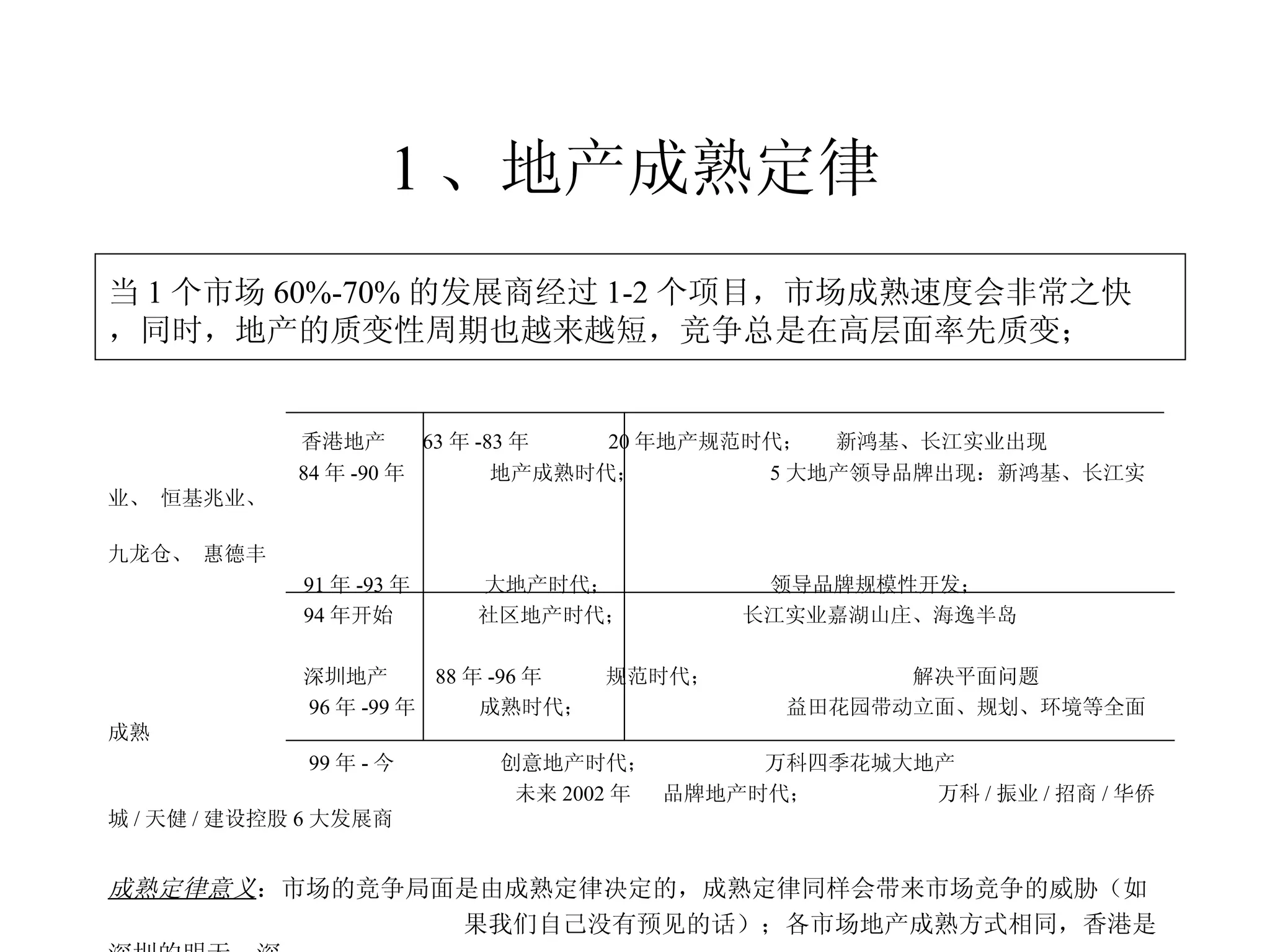 1 、地产成熟定律 当 1 个市场 60%-70% 的发展商经过 1-2 个项目，市场成熟速度会非常之快，同时，地产的质变性周期也越来越短，竞争总是在高层面率先质变； 香港地产  63 年 -83 年  20 年地产规范时代；  新鸿基、长江实业出现 84 年 -90 年  地产成熟时代；  5 大地产领导品牌出现：新鸿基、长江实业、 恒基兆业、 九龙仓、 惠德丰 91 年 -93 年  大地产时代；  领导品牌规模性开发； 94 年开始  社区地产时代；  长江实业嘉湖山庄、海逸半岛 深圳地产  88 年 -96 年  规范时代；  解决平面问题 96 年 -99 年  成熟时代；  益田花园带动立面、规划、环境等全面成熟   99 年 - 今  创意地产时代；  万科四季花城大地产 未来 2002 年  品牌地产时代；  万科 / 振业 / 招商 / 华侨城 / 天健 / 建设控股 6 大发展商 成熟定律意义 ：市场的竞争局面是由成熟定律决定的，成熟定律同样会带来市场竞争的威胁（如 果我们自己没有预见的话）；各市场地产成熟方式相同，香港是深圳的明天，深 圳是我们的明天，把握成熟定律，提前为竞争赢得市场核心竞争力； 