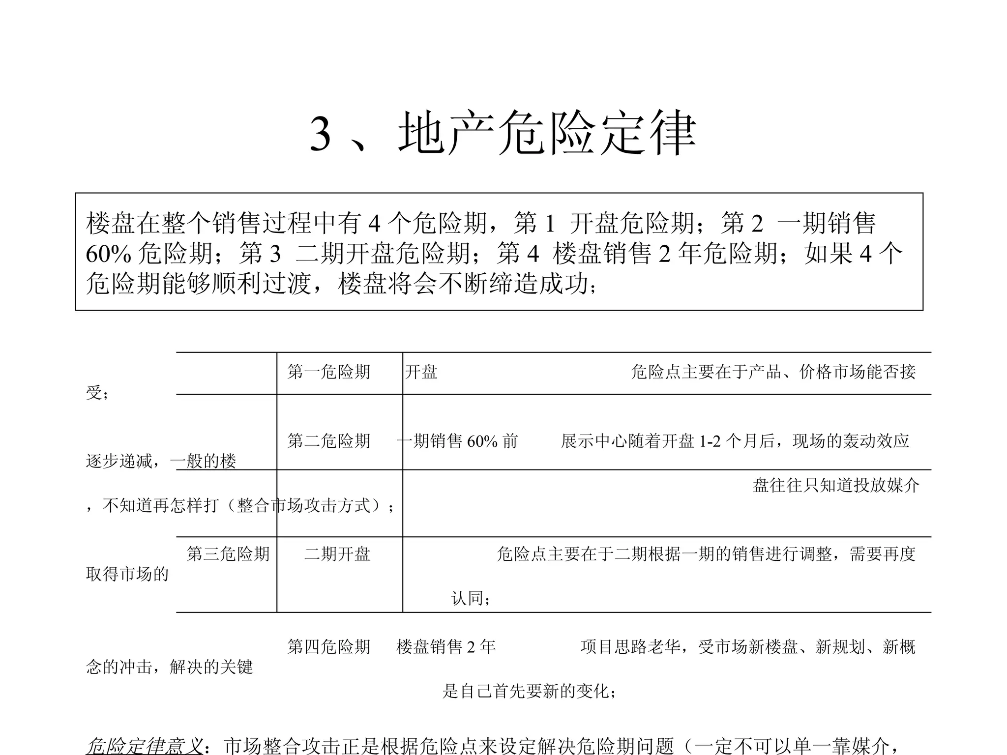 3 、地产危险定律 楼盘在整个销售过程中有 4 个危险期，第 1  开盘危险期；第 2  一期销售 60% 危险期；第 3  二期开盘危险期；第 4  楼盘销售 2 年危险期；如果 4 个危险期能够顺利过渡，楼盘将会不断缔造成功 ； 第一危险期  开盘  危险点主要在于产品、价格市场能否接受； 第二危险期  一期销售 60% 前  展示中心随着开盘 1-2 个月后，现场的轰动效应逐步递减，一般的楼 盘往往只知道投放媒介，不知道再怎样打（整合市场攻击方式）； 第三危险期  二期开盘  危险点主要在于二期根据一期的销售进行调整，需要再度取得市场的   认同； 第四危险期  楼盘销售 2 年  项目思路老华，受市场新楼盘、新规划、新概念的冲击，解决的关键   是自己首先要新的变化； 危险定律意义 ：市场整合攻击正是根据危险点来设定解决危险期问题（一定不可以单一靠媒介， 整合策略是包括媒介在内的全盘攻击方式） ； 