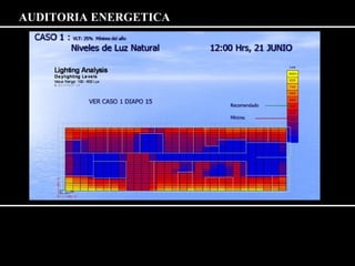 AUDITORIA ENERGETICA 
 
