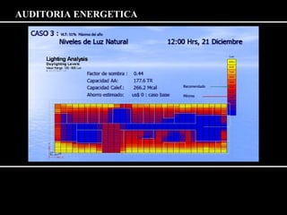 AUDITORIA ENERGETICA 
 