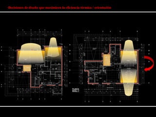 -Decisiones de diseño que maximicen la eficiencia térmica / orientación 
 