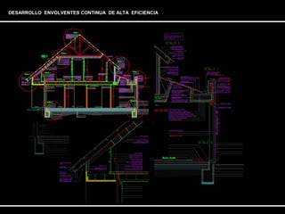 DESARROLLO ENVOLVENTES CONTINUA DE ALTA EFICIENCIA 
 
