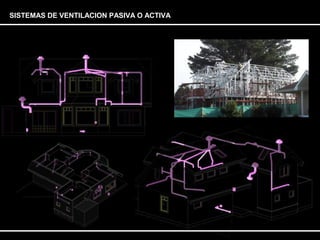 SISTEMAS DE VENTILACION PASIVA O ACTIVA 
 