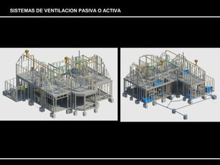 SISTEMAS DE VENTILACION PASIVA O ACTIVA 
 