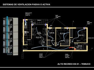 ALTO RECREO DS 01 – TEMUCO 
SISTEMAS DE VENTILACION PASIVA O ACTIVA 
 