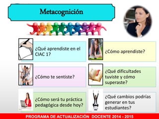 Metacognición
¿Qué aprendiste en el
CIAC 1?
¿Cómo aprendiste?
¿Cómo te sentiste?
¿Qué dificultades
tuviste y cómo
superaste?
¿Cómo será tu práctica
pedagógica desde hoy?
¿Qué cambios podrías
generar en tus
estudiantes?
PROGRAMA DE ACTUALIZACIÓN DOCENTE 2014 - 2015
 