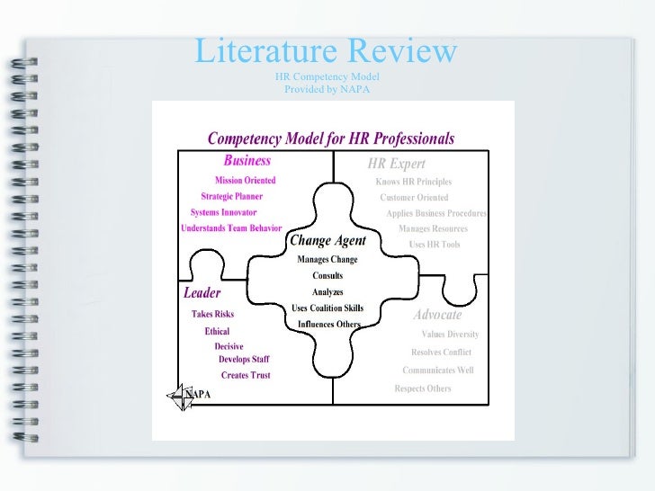 Committee Responsibilities | University of Tennessee at Chattanooga committee member and dissertation