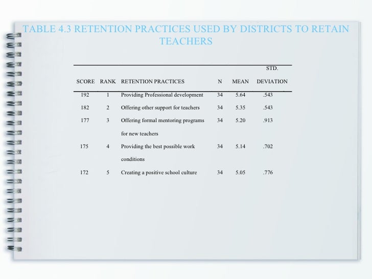 Forming a dissertation committee picture