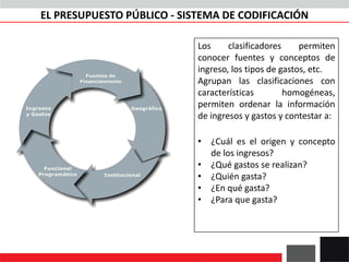 Los clasificadores permiten
conocer fuentes y conceptos de
ingreso, los tipos de gastos, etc.
Agrupan las clasificaciones con
características homogéneas,
permiten ordenar la información
de ingresos y gastos y contestar a:
• ¿Cuál es el origen y concepto
de los ingresos?
• ¿Qué gastos se realizan?
• ¿Quién gasta?
• ¿En qué gasta?
• ¿Para que gasta?
EL PRESUPUESTO PÚBLICO - SISTEMA DE CODIFICACIÓN
 