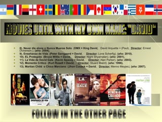 8). Never die alone o Nunca Mueras Solo  ( DMX = King David ,   David Arquette = (Paul),  Director :  Ernest Dickerson.).  (año: 2004). 9). Enseñanza de Vida  (Peter Sarsgaard = David ,  Director :  Lone Scherfig).  (año: 2010).   10). EL Protegido  (Bruce Willis = David ,  Director :  Night Shyamalan).  (año: 2001).   11). La Vida de David Gale  (Kevin Spacey = David ,  Director:  Alan Parker).  (año: 2003).   12).   Momento Critico   (Kurt Rusell = David ,  Director:  Stuard Blaird).  (año: 1996).   13). Martian Child  o Chico Marciano  (Jhon Cusack = David ,  Director:  Menno Meyjes),  (año: 2007).   FOLLOW IN THE OTHER PAGE 