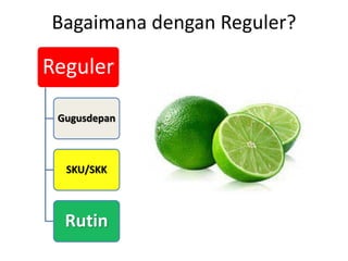 2] PPT PRAMUKA - Ekskul Wajib Pend. Kepramukaan BIRU.pptx