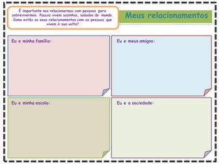 Meus relacionamentos
É importante nos relacionarmos com pessoas para
sobrevivermos. Poucos vivem sozinhos, isolados do mundo.
Como estão os seus relacionamentos com as pessoas que
vivem à sua volta?
Eu e minha família:
Eu e minha escola:
Eu e meus amigos:
Eu e a sociedade:
 